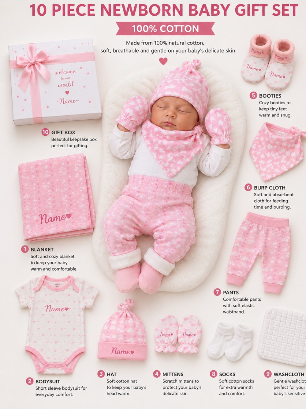 Pink Newborn Baby Gift Set - Brand
